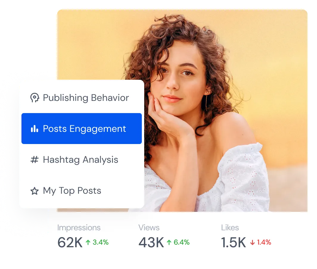 Sociable Suite — analyze feature