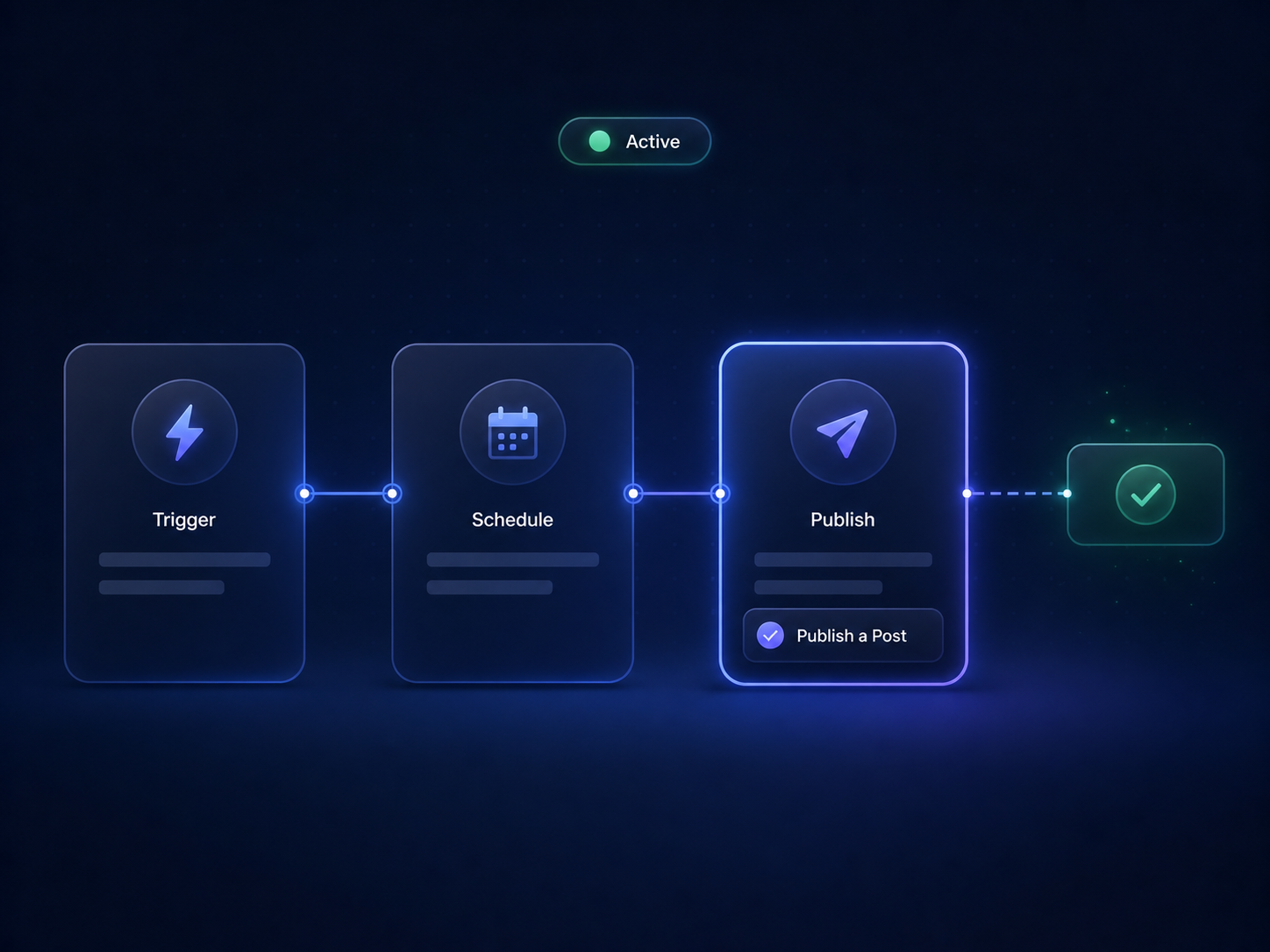 Automation that fits real teams