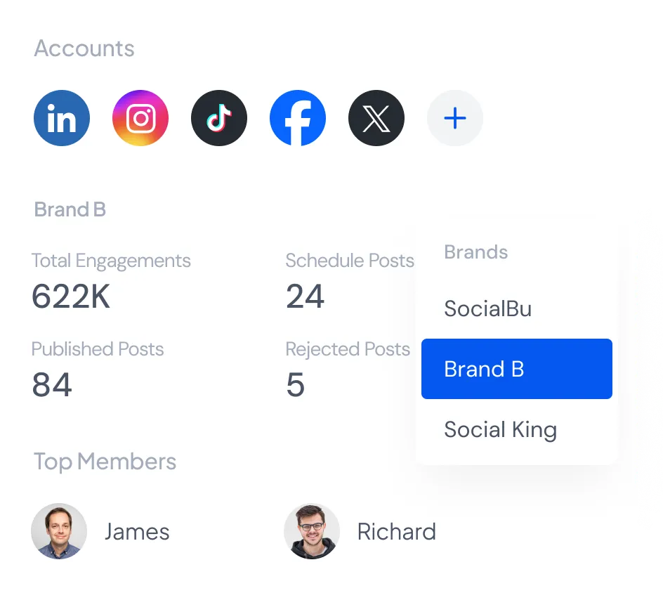 draft posts in sociablesuite