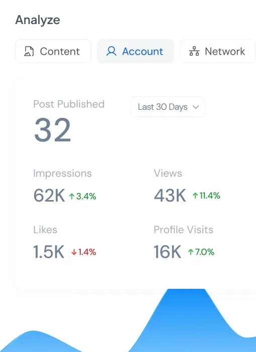 insights and reporting